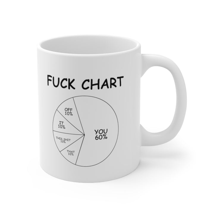 Mug - Chart