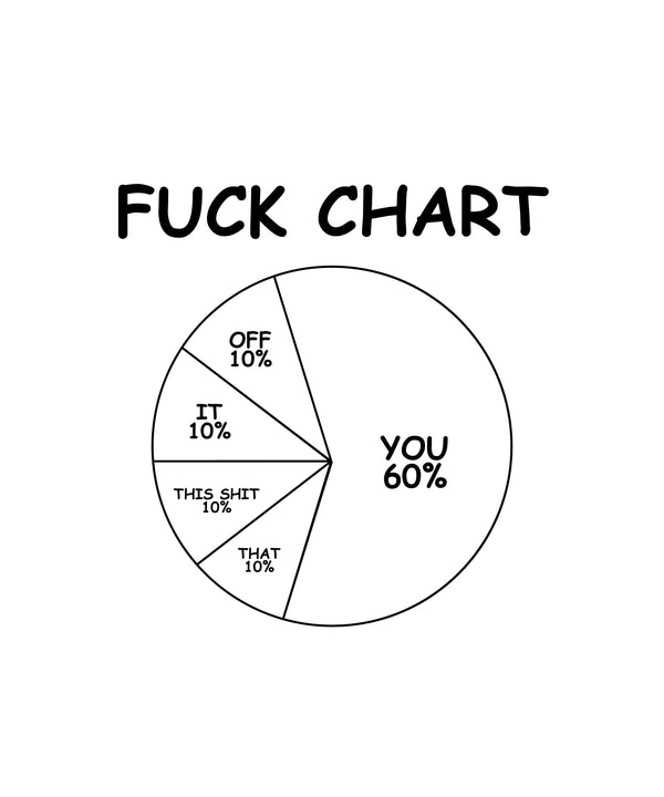 Mug - Chart