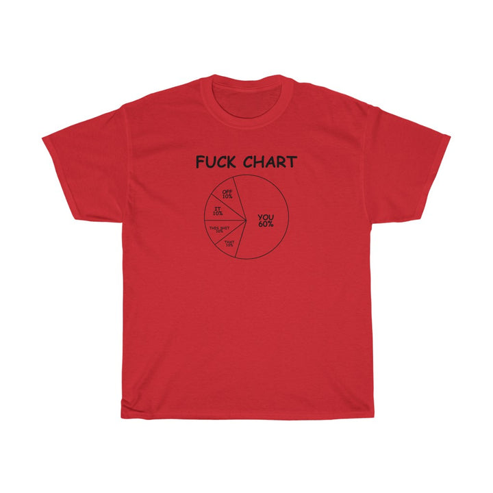 T-Shirt - Chart