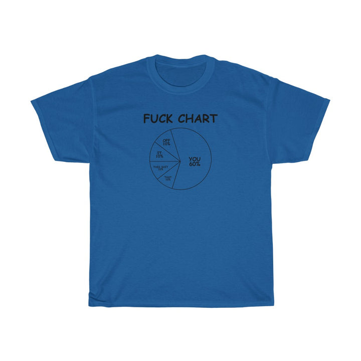 T-Shirt - Chart